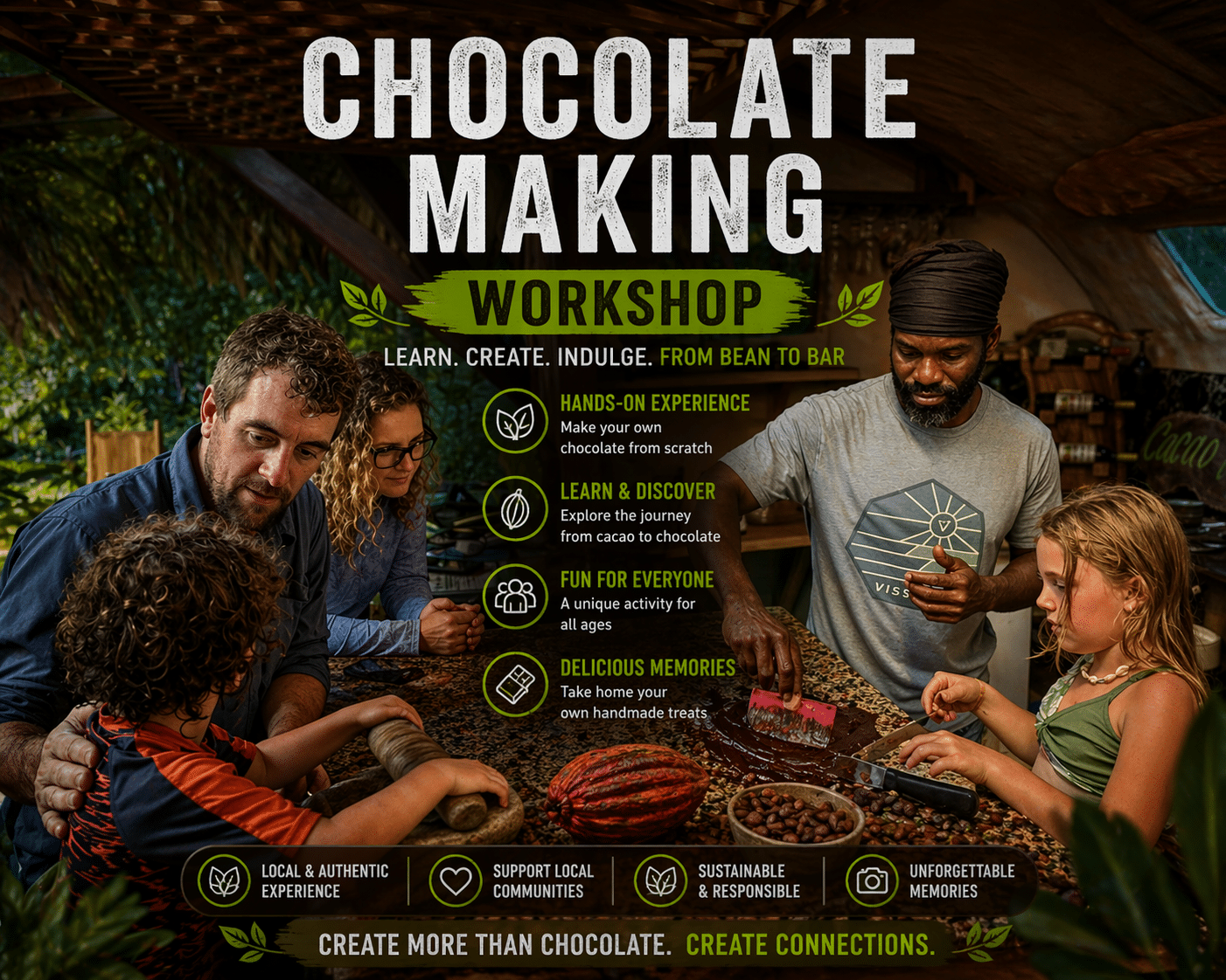 Cahuita Wildlife Lodge Chocolate Workshop 1